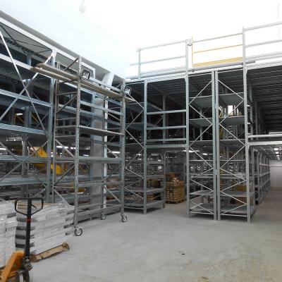 Galerijeplatforme10